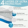 thumbnail image 6 of Epica Ultra Plus Waterproof Mattress Protector Bed Pad, Quilted & Washable Sleeping Pad, 2-pack, 6 of 6