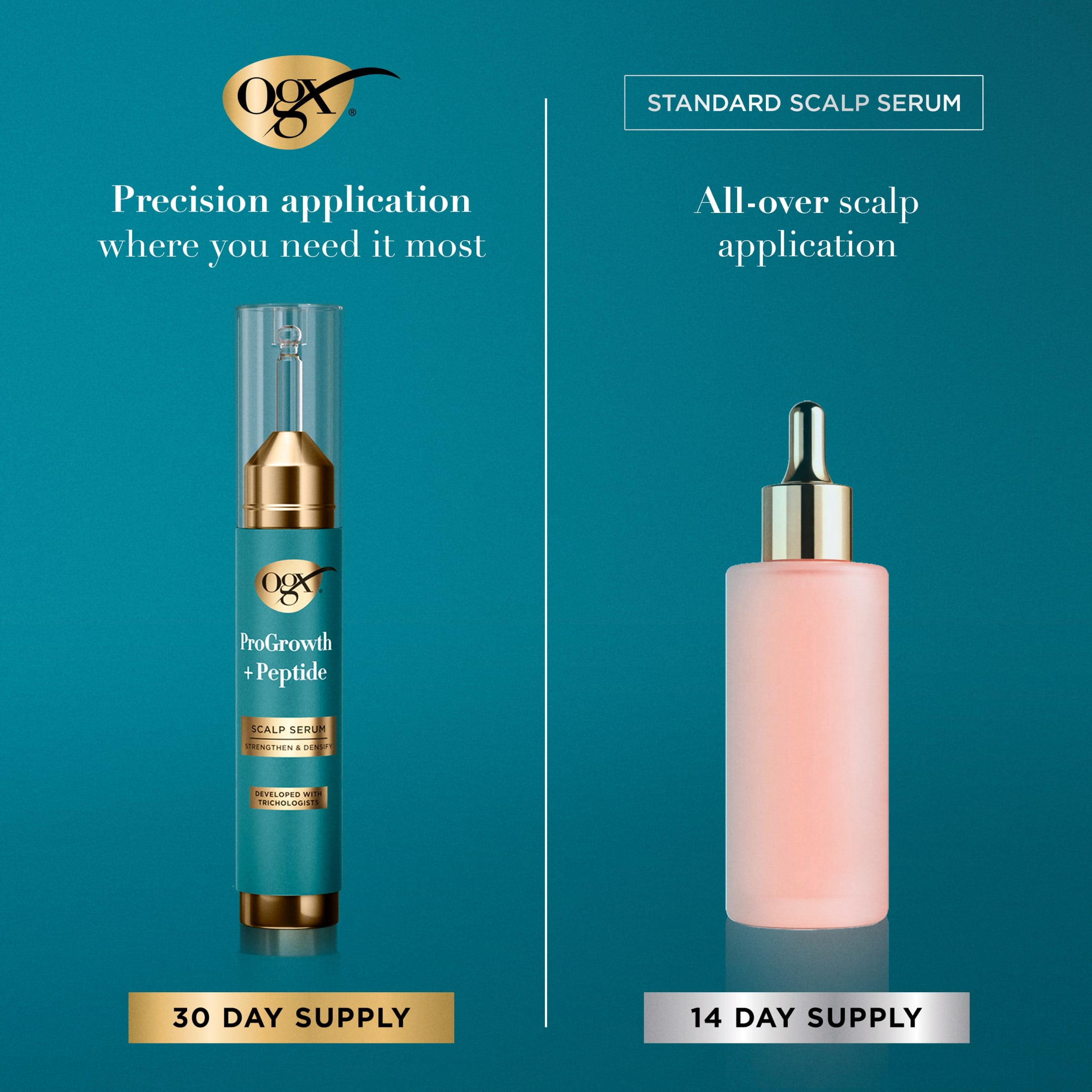 OGX ProGrowth + Peptide Scalp Serum, 0.33 Fl oz