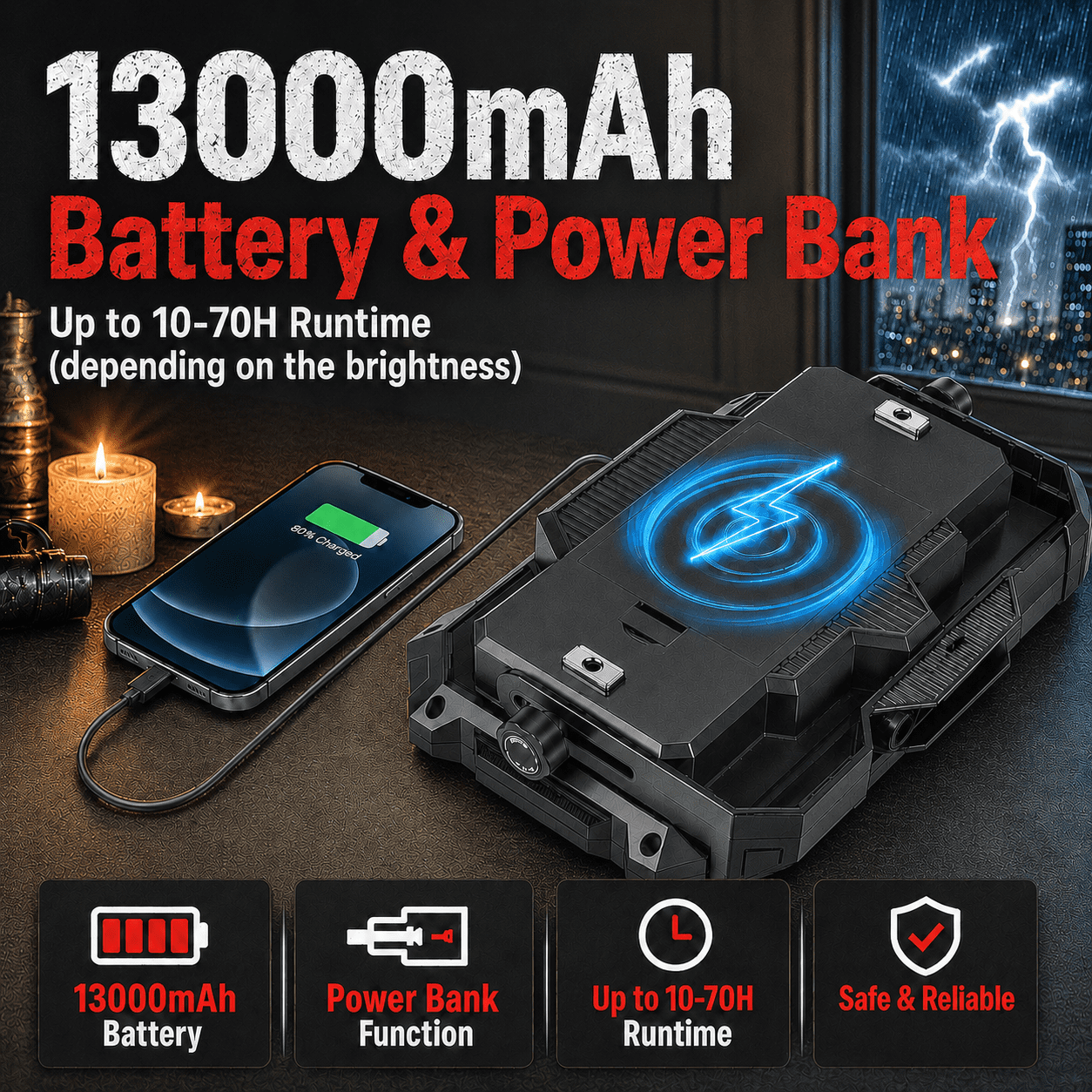 12000mAh Rechargeable LED Lantern for Power Outages,10000 Lumens Battery Powered Emergency Light, Portable Camping Light with Stand & Hook, Waterproof Survival Gear for Home, Outdoor, Hurricane