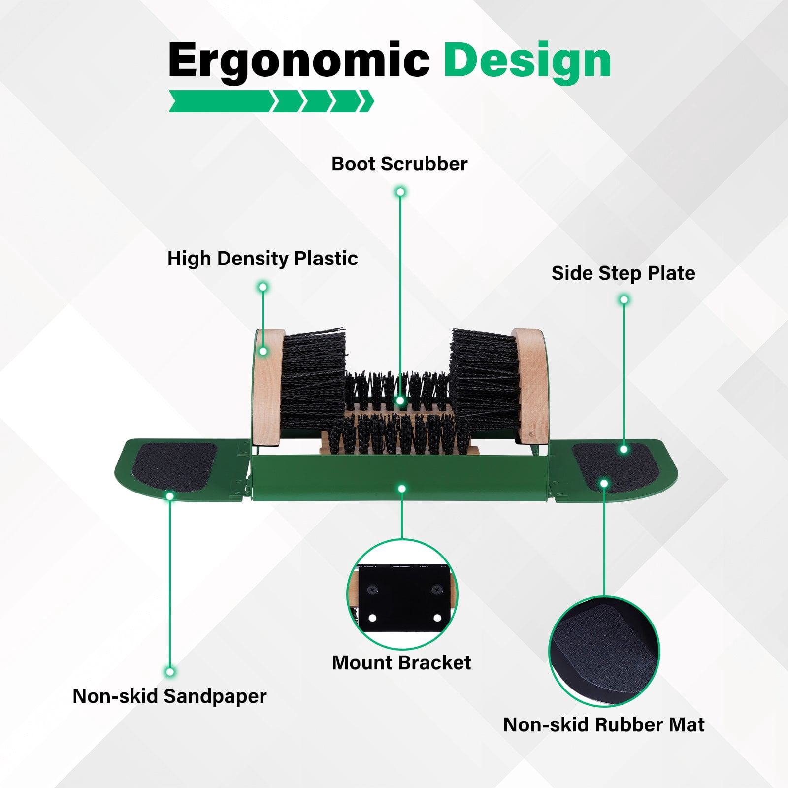 Legacy Boot Scrubber, Upgraded Bristles and Frame Strength - Shoe Scraper & Boot Cleaner Brush