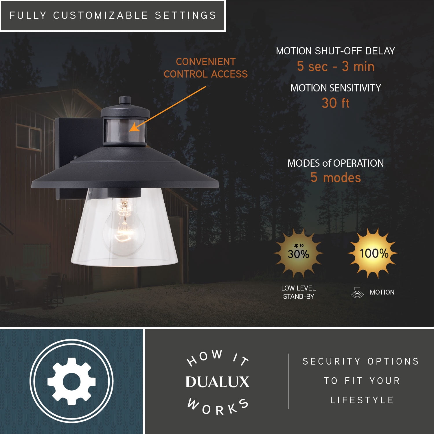 Westport Steel LED Compatible Black Motion Sensor Dusk to Dawn Outdoor Wall Light Coastal Clear Glass