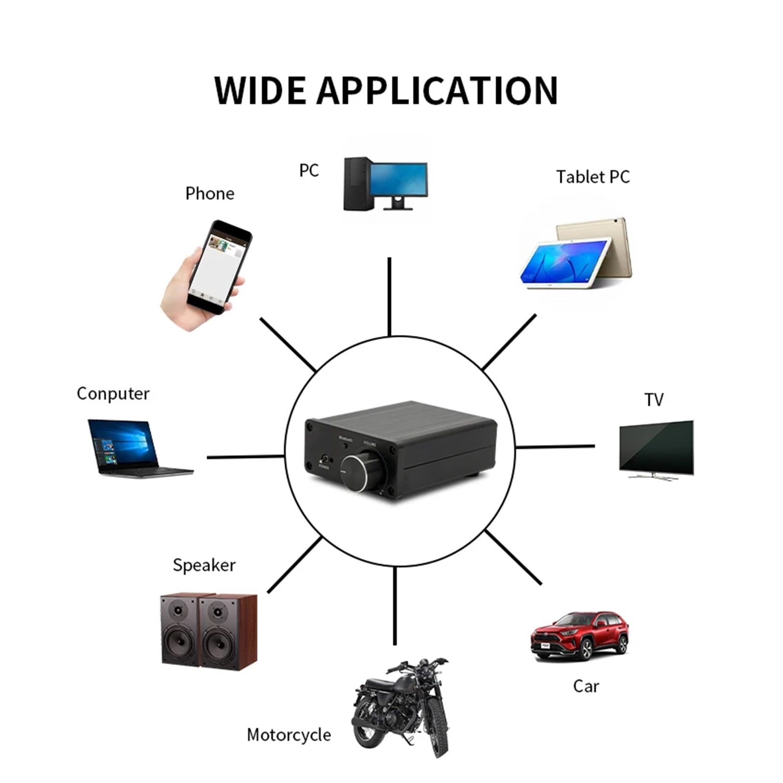 E320 TPA3116 Bluetooth Sound Power Amplifier 100W X2 Mini HiFi Stereo Class D Amp Bass Treble For Home Theater