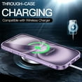 thumbnail image 4 of JETech Case for iPhone 17 6.3-Inch, Non-Yellowing Shockproof Phone Bumper Cover, Anti-Scratch Clear Back (Purple), 4 of 5