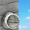Stainless Steel Water Heater Chimney Cap Exterior Wall Air Outlet Pipe