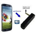 thumbnail image 1 of KOKKIA iReceiver : Récepteur Bluetooth Aptex. pour iPods/iPhones/iPads Stéréo Bluetooth, Téléphone Intelligent Android, PCs/Macs, Émetteurs Stéréo etc., 1 of 5