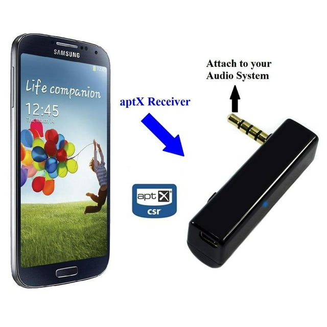 KOKKIA iReceiver : Récepteur Bluetooth Aptex. pour iPods/iPhones/iPads Stéréo Bluetooth, Téléphone Intelligent Android, PCs/Macs, Émetteurs Stéréo etc.