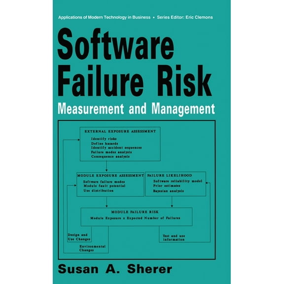 Interdisciplinary Contributions to Archa Software Failure Risk: Measurement and Management, (Hardcover)