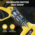 thumbnail image 6 of Electric Pruning Shears 30mm Cutting Diameter Battery Cordless Pruner for Gardening Branch Cutter with 2 Batteries and Charger Replacement Blade Set, 6 of 9