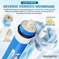 thumbnail image 4 of Max Water 11 Filtres à Eau de Remplacement pour Osmose Inverse / Aquarium + membrane 75GPD, 4 of 6