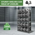 thumbnail image 4 of IKIMI 72"H 5-Tier Metal Garage Shelving, 2500Lbs Heavy Duty Adjustable Garage Storage Shelves for Home, Garage, Basement, 72"H x 47"W x 23.6"D, 4 of 6