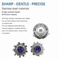 thumbnail image 3 of Lot de 3 Tête de Rasoir HQ8 compatible PT730 PT735 Pcs Compatibles_Perfect Gift, 3 of 5