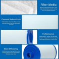 thumbnail image 4 of Juego de 2 cartuchos para filtro de jacuzzi, para Spa, Unicel 6CH 940, Pleatco PWW50P3, Skimmer de acceso frontal Waterway y Filbur FC 0359, 4 of 5