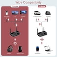 thumbnail image 4 of Long-Range Bluetooth 5.3 Transmitter & Receiver For TV, Home Stereo, Audio Adapter, 4 of 12