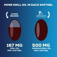 Antarctic Krill Oil 1000mg, Omega3s EPA, DHA, with Astaxanthin Supplement Sourced from Red