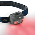 Ozark Trail 3 AAA Batteries LED Headlamp, IPX4 Weather and Drop