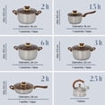 thumbnail image 3 of Bateria De Cocina 11Pzas Acero Inoxidable Tricapa, 3 of 8