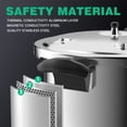 thumbnail image 3 of WantJoin Pressure Cooker, 8 Quart Stainless Steel Pressure Canner, Induction Compatible Cookware with Spring Valve Safeguard Devices,Compatible with Gas & Induction Cooker, 3 of 5