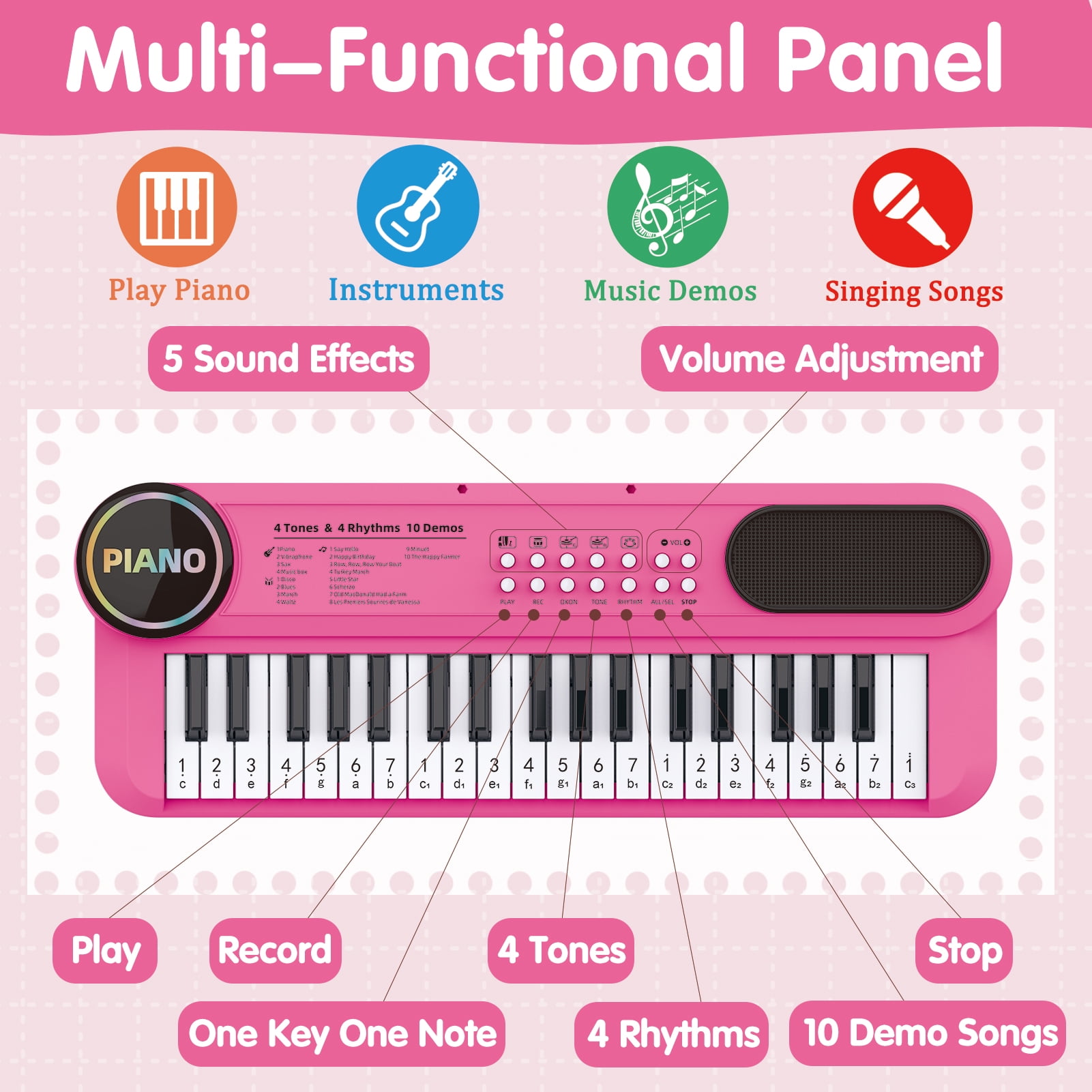37 Keys Piano Toy for 1 2 Year Old Kids,Piano Keyboard for Toddler 1-3, with Microphone,Birthday Gifts for 3 4 5 Year Old Girls