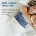 thumbnail image 4 of SAFEREST WATERPROOF QUEEN SIZE MATTRESS PROTECTOR FITTED WHITE, 4 of 5