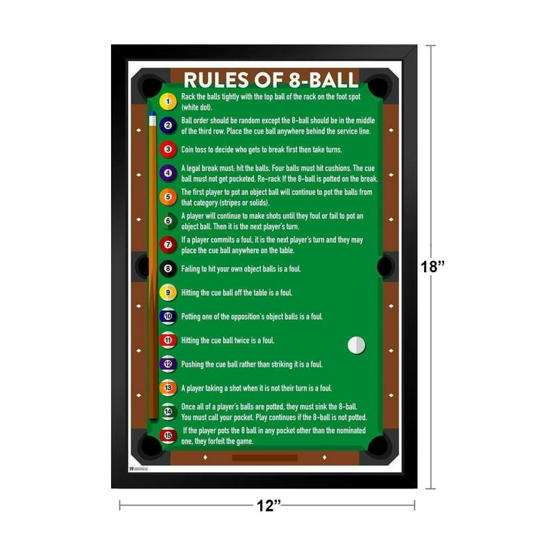 Carom Billiards Rules
