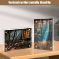 thumbnail image 3 of Egofine 5x5 Acrylic Frames 6 Pack,20mm Thicker Frameless Clear Picture Frames, Double Sided Magnetic Picture Frames, Free Standing Desktop Display, 3 of 10