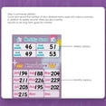 thumbnail image 6 of Magnetic Kids Responsibility Reward Chart,Reward Chart For Kids Magnetic Kids Behavior Chart,Star Stickers,70 Incentive Stickers,Responsibility Chart For Kids Girls Toddlers Kids Chore Chart, 6 of 7