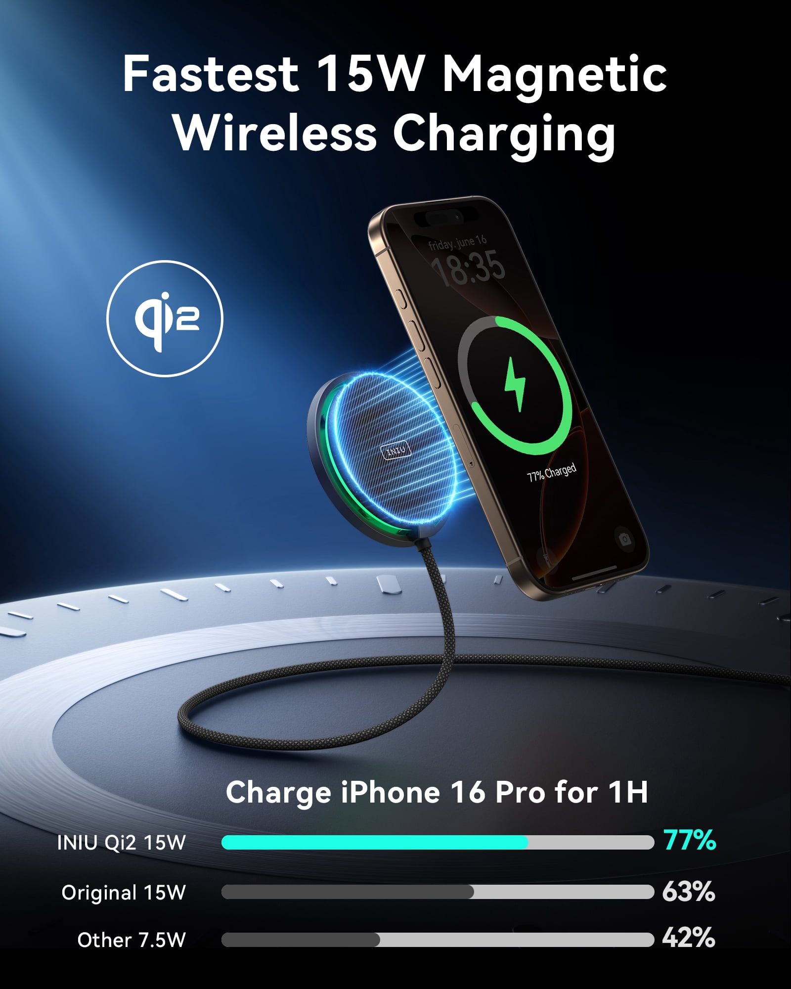 INIU for MagSafe Charger, 15W Qi2 Certified Magnetic Wireless Charger, with Adapter & Cooling Fan, Only for iPhone 12~17