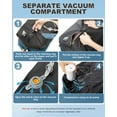 thumbnail image 3 of Travel Vacuum Backpack with Air Pump, Vacuum Seal Carry on Backpack for Airplanes, Vacuum Back Pack for Travel Backpack with Vacuum Compression Business Day Vacpack Backpack for Women Men Blue, 3 of 10