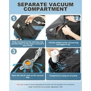 Travel Vacuum Backpack with Air Pump, Vacuum Seal Carry on Backpack for Airplanes, Vacuum Back Pack for Travel Backpack with Vacuum Compression Business Day Vacpack Backpack for Women Men Blue