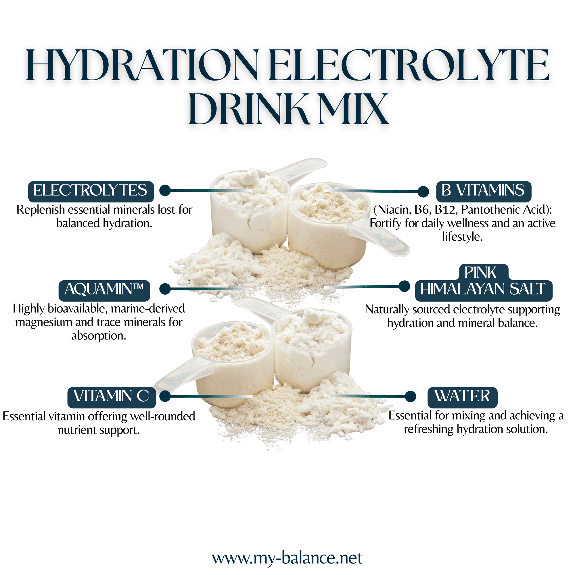 Hydration Electrolyte Drink Mix