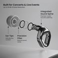 thumbnail image 5 of Zenz Ignite Earplugs - 18dB Noise Reduction Ear Plugs for Concert, Music Festivals, DJs & Nightlife - Reusable Earplugs, Comfortable Fit with XS/S/M/L Eartips & Case (Silver), 5 of 8