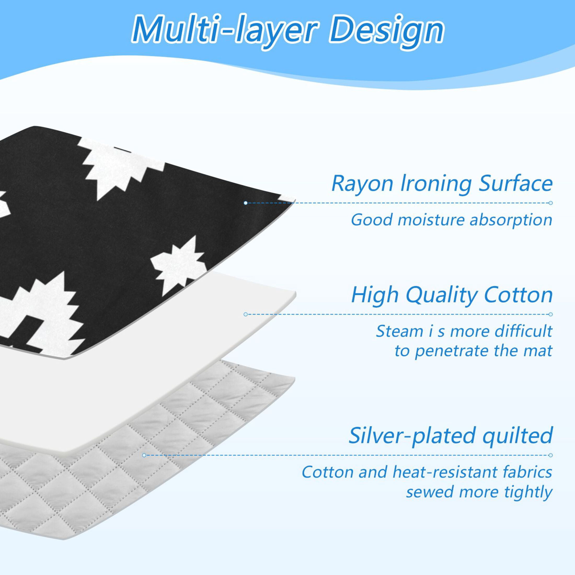 Black Regular Squares Ironing Mat Blanket Portable Travel Ironing Pad Heat Resistant Pad 47.2" x 27.6”