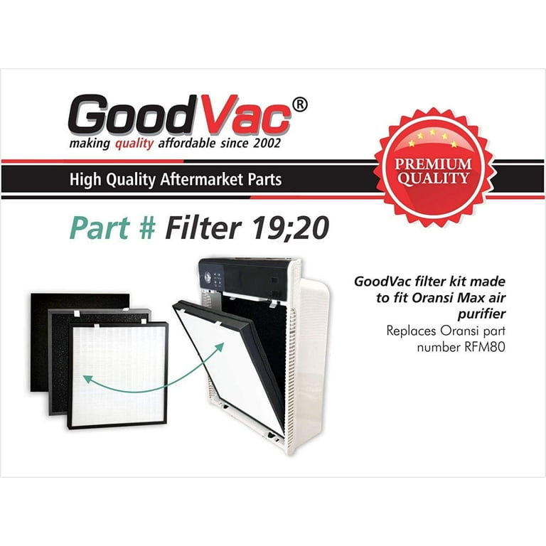 GOODVAC Replacement Filter Kit Compatible with Oransi Max OVHM80 Replaces RFM80