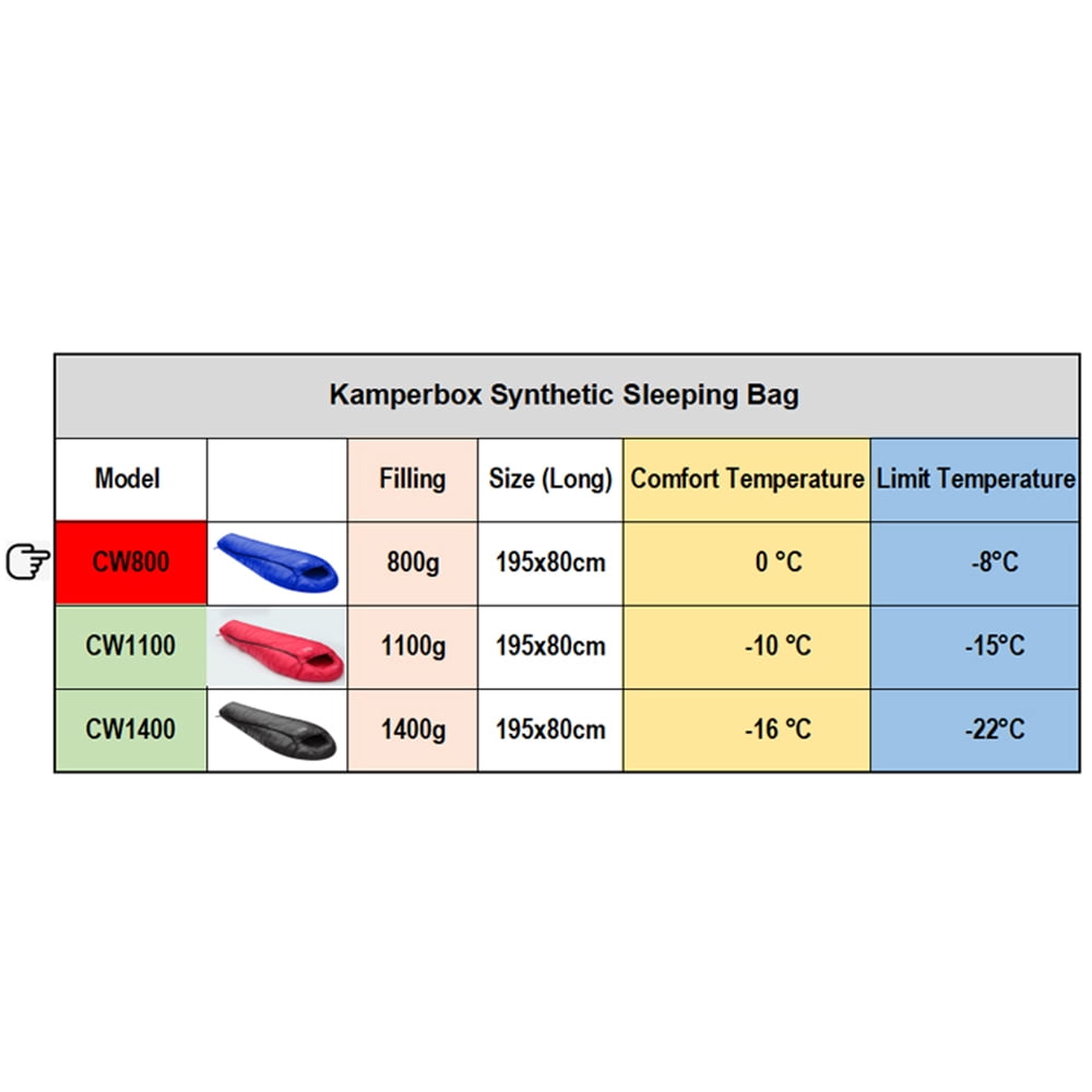 Kamperbox Sleeping Bag Camping Winter Sleeping Bag Ultralight Sleeping Bag Camping Sleeping Ultralight Camping