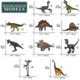 thumbnail image 3 of Dinosaur Toy With Playmat And Trees, Educational Dinosaur Adventure Set Including T-rex,triceratops, Gift For Boys And Girls, 3 of 3