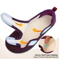 thumbnail image 3 of Pantuflas ortopédicas para mujer, ancho ancho, para diabéticas, tamaño 8, 3 of 7