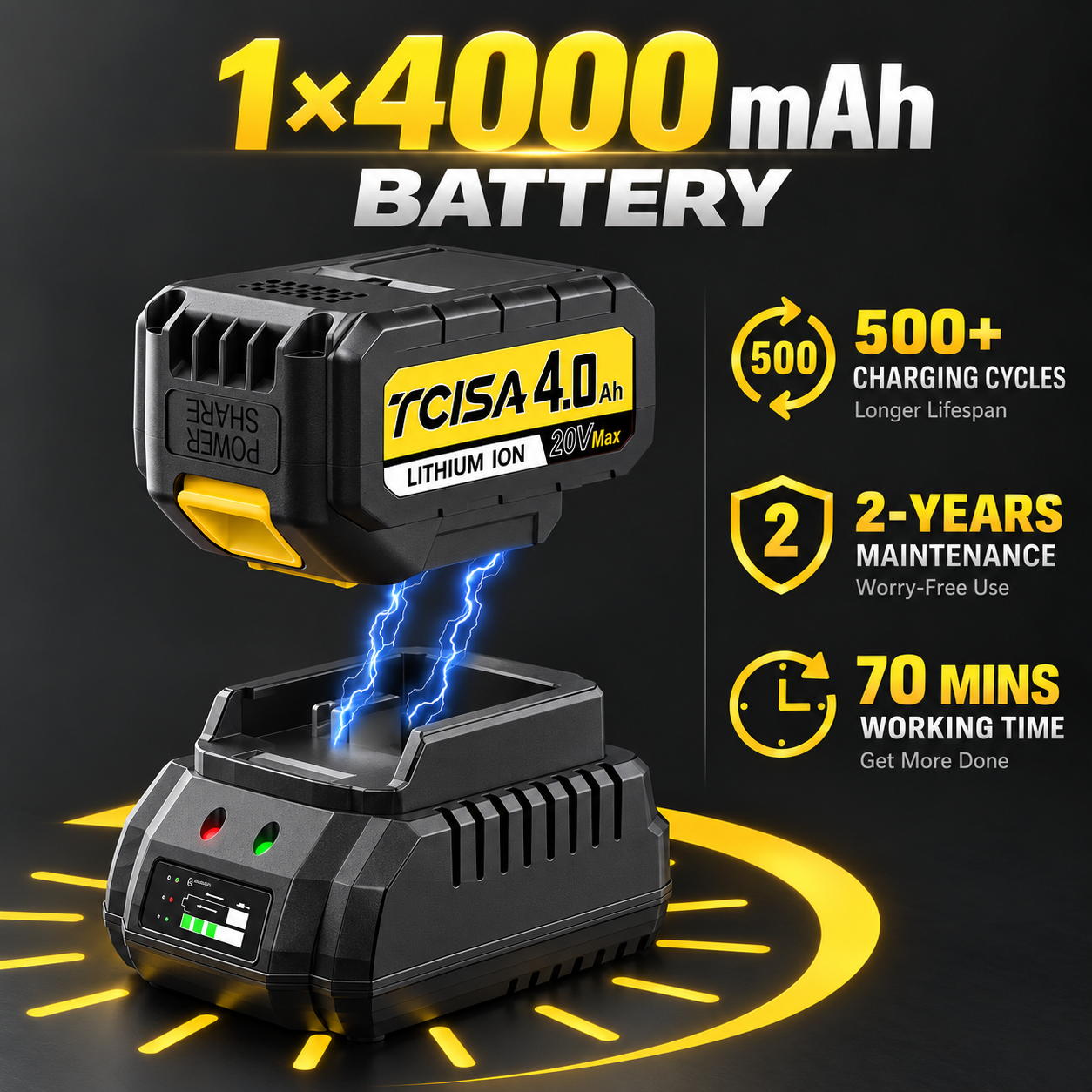 Vecukty 20V Cordless Leaf Blower, 350 CFM with 4.0Ah Battery photo 4