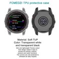 thumbnail image 3 of Funda de reloj inteligente y tapón antipolvo de carga para Garmin Venu 3s de 41 mm, 3 of 8
