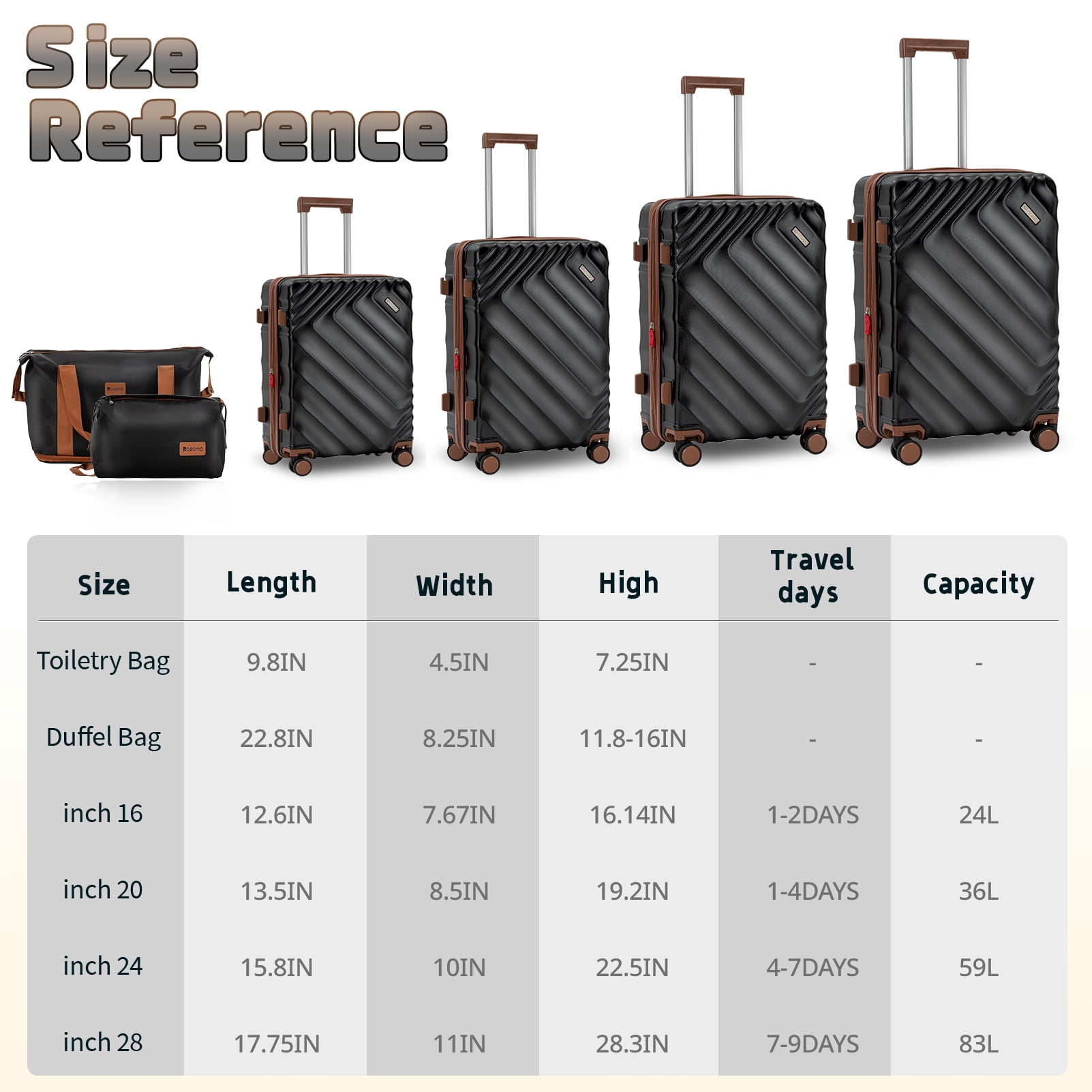 Rosamo 6 Piece Hardshell Luggage Set, Lightweight Expandable Suitcases with Spinner Wheels, TSA Lock, Durable ABSLuggage Sets for Travel；Black