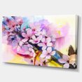 thumbnail image 2 of Fleurs de Cerisier Japonaises Aquarelle - Impression sur Toile Florale, 2 of 3