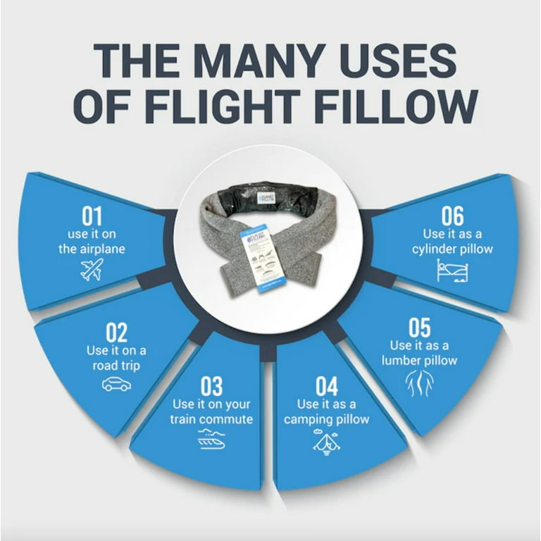 Flight Fillow: Stuffable Travel Neck Pillow Unique Gift for