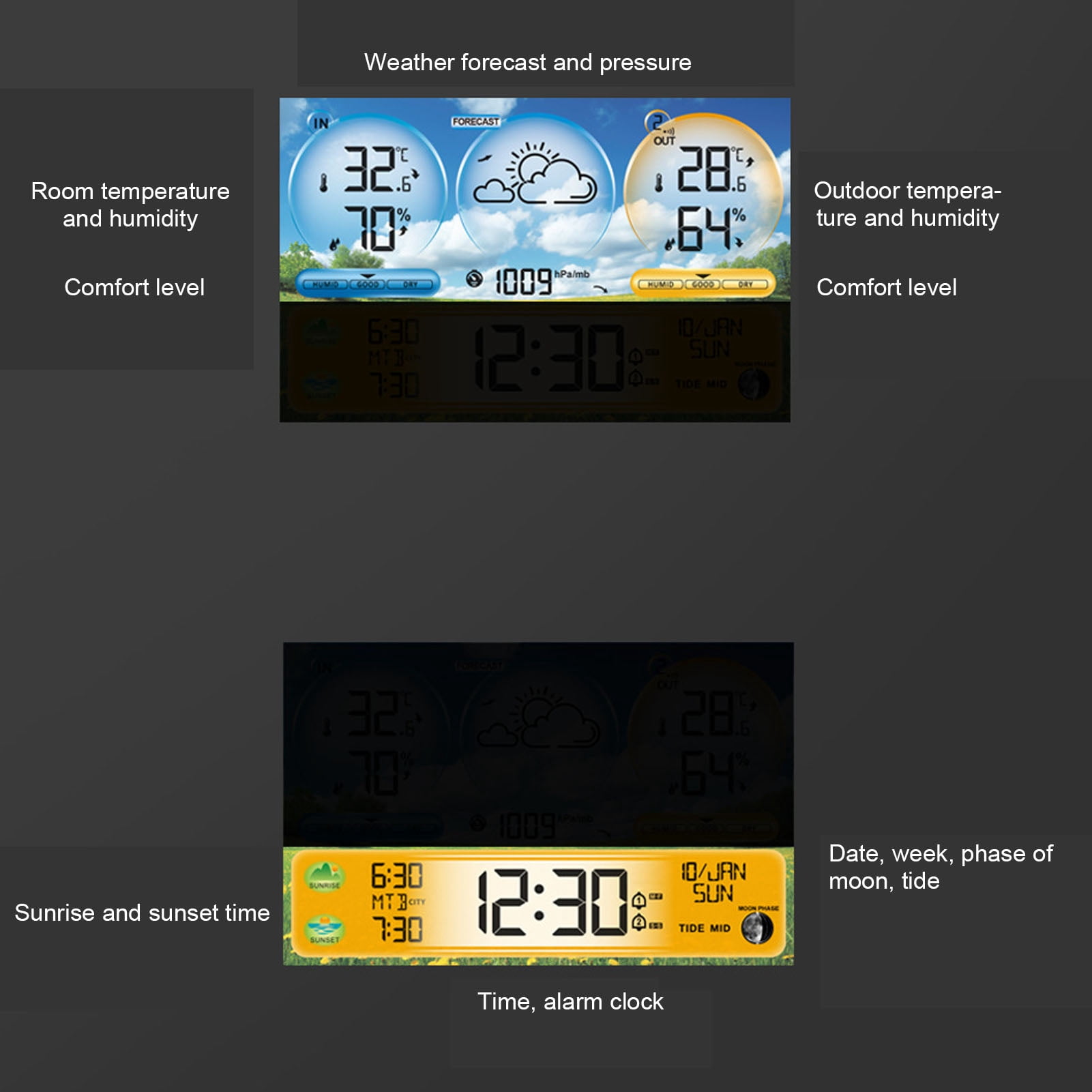YAHHU Digital Weather Forecast Station Wireless Indoor Outdoor Touch Screen Thermometer Hygrometer with RF Sensor and Clock, Black (7.09 x 5.51 inches / 18 x 14 cm)