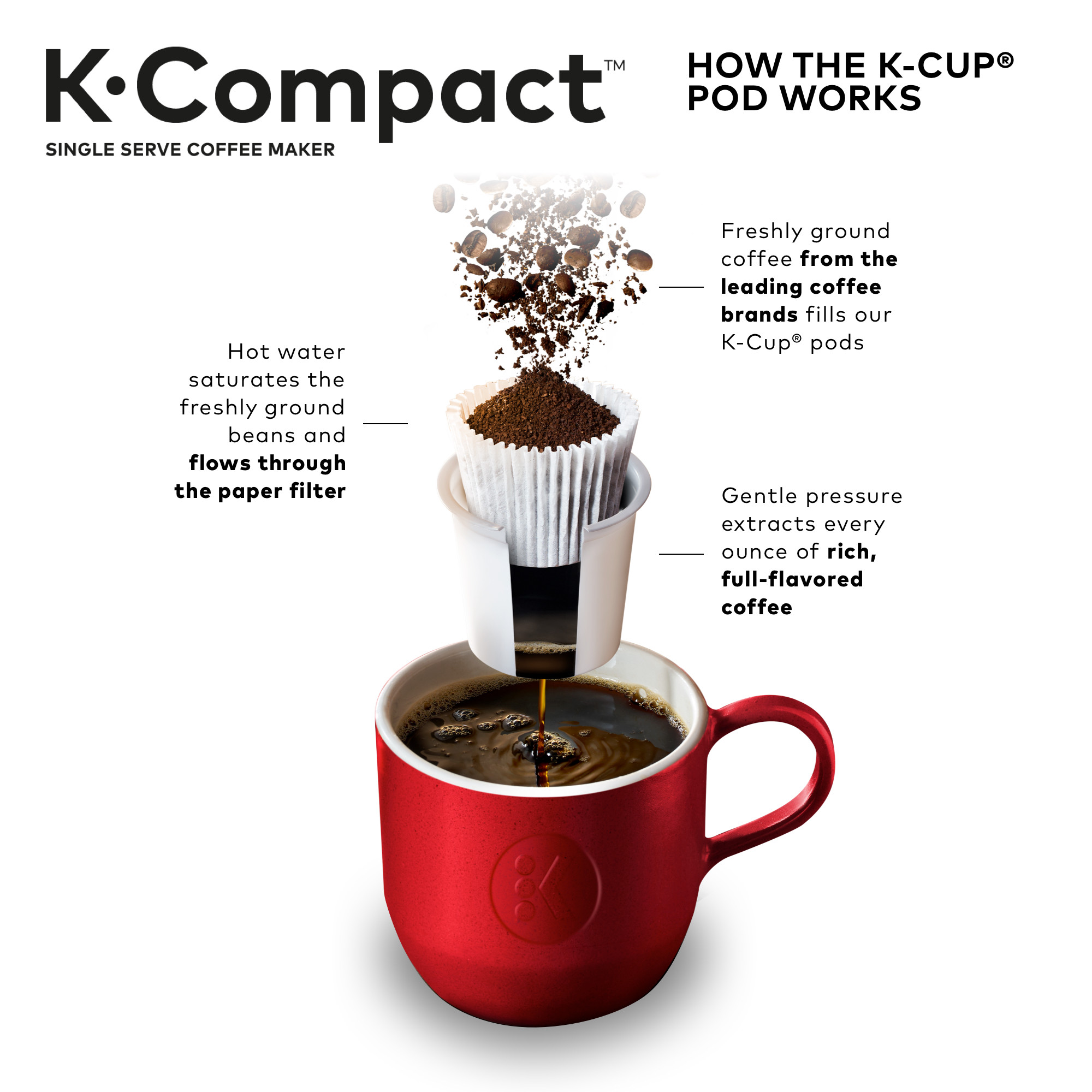 Keurig K-Compact Single-Serve K-Cup Pod Coffee Maker, Moonlight Grey - image 5 of 9