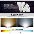 thumbnail image 3 of 6pcs Mr11 Led Bulbs Gu4 Spotlight 3w 18leds Halogen 20w Non-dimmable Equivalent 12v Ac/dc(warm White), 3 of 5