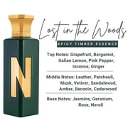 Lost In The Woods Aqua Perfume By Naseem