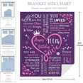 thumbnail image 6 of 100 Birthday Decorations, 100th Birthday Gifts for Women, Gift for 100 Year Old Female,100th Birthday Gifts Ideas for Grandma, Mom, Friend, Wife, Blanket (50 X 60 Inches), 6 of 6