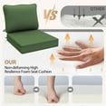 thumbnail image 5 of 25.5x25.5 Waterproof Outdoor Deep Seat Cushion for Patio Furniture Cushion Replacement, Dark Moss Green, 5 of 10