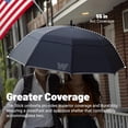 thumbnail image 3 of Weatherman Umbrella - Stick Umbrella - Windproof Umbrella Resists Up to 55 MPH Winds (Navy Blue), 3 of 7