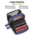 thumbnail image 2 of Small Genuine Leather Wallet For Women, Rfid Blocking Credit Card Holder(Navy Blue), 2 of 6