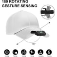 thumbnail image 3 of Lámpara LED con clip para gorra, luz portátil manos libres para gorra, luces recargables por USB para sombrero, linterna frontal impermeable para pesca, caza y camping al aire libre., 3 of 5